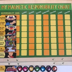 Melissa and Doug responsibility chart